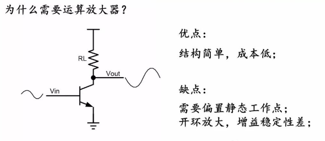 英銳恩科提供多種運(yùn)算放大器型號(hào)