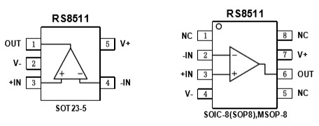 精密運算放大器RS 8511腳位功能定義圖