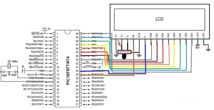 ascii-characters-displayed.png