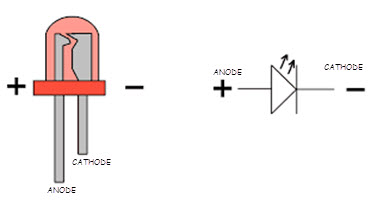 LED-Polarity.jpg