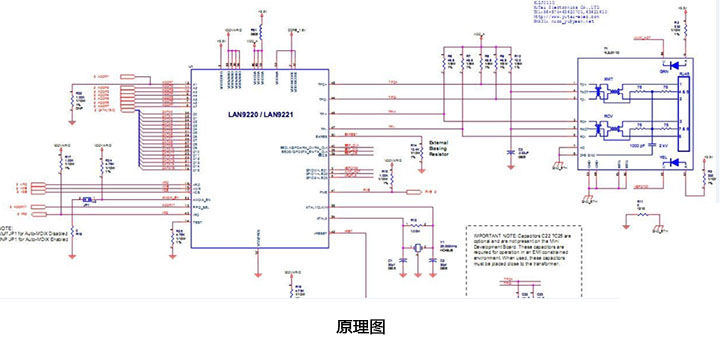 智能監(jiān)控解決單片機方案