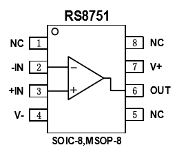 高速運(yùn)算放大器RS 8751封裝腳位定義圖1