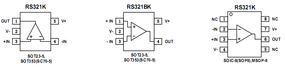 電流增強(qiáng)型運(yùn)算放大器RS 321K腳位功能定義圖