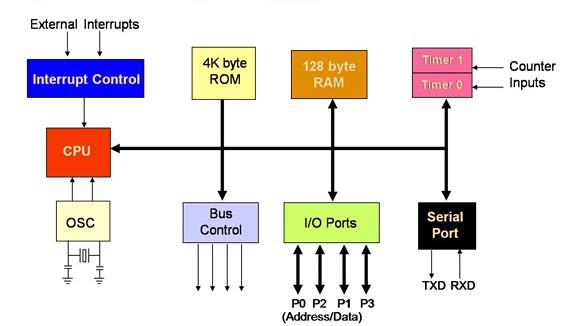 block_diagram.jpg