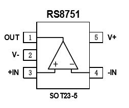 高速運(yùn)算放大器RS 8751封裝腳位定義圖