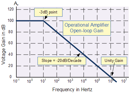 opamp-opamp2.gif