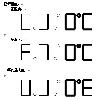 英銳恩汽車電子時(shí)鐘單片機(jī)方案