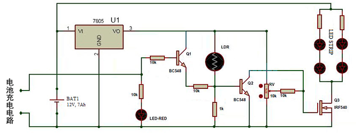 Automatic-LED2.png