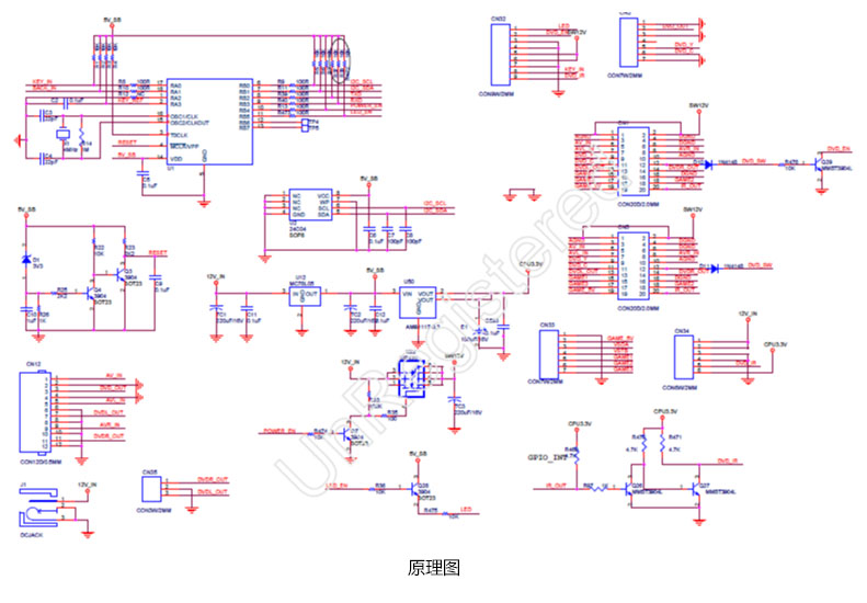 汽車(chē)電子視頻芯片解決方案原理圖