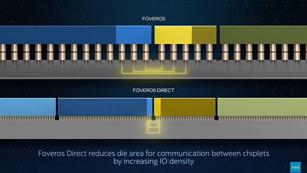 intel-IDEM2021-2.jpg