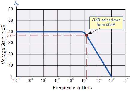 opamp-opamp5.gif